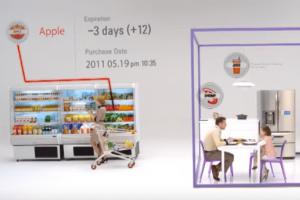 Умный дом LG, Smart ThinQ технология Приложение lg smart для холодильника