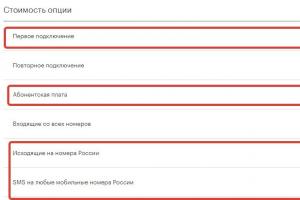 Роуминг опция «Вся Россия» от Мегафона